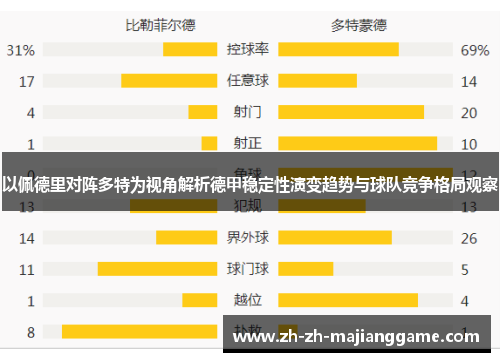 以佩德里对阵多特为视角解析德甲稳定性演变趋势与球队竞争格局观察