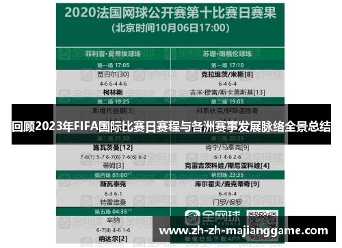 回顾2023年FIFA国际比赛日赛程与各洲赛事发展脉络全景总结