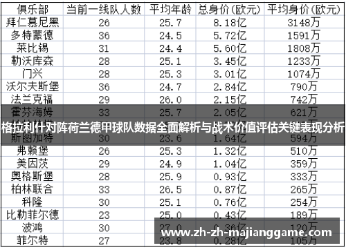 格拉利什对阵荷兰德甲球队数据全面解析与战术价值评估关键表现分析