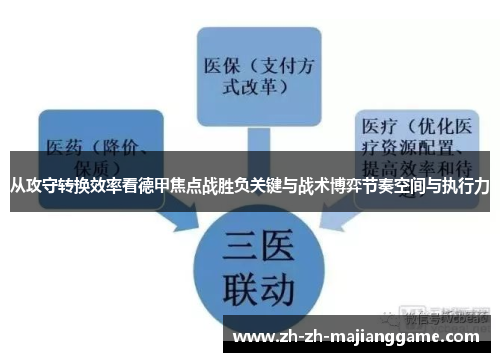 从攻守转换效率看德甲焦点战胜负关键与战术博弈节奏空间与执行力 从攻守转换效率看德甲焦点战胜负关键与战术博弈节奏空间与执行力