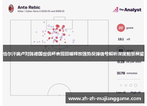 恰尔汗奥卢对阵德国世俱杯表现回暖释放强势反弹信号解析深度前景展望