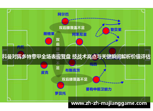 科曼对阵多特意甲全场表现复盘 技战术亮点与关键瞬间解析价值评估