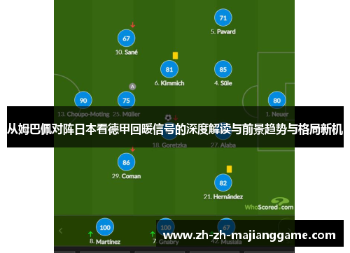 从姆巴佩对阵日本看德甲回暖信号的深度解读与前景趋势与格局新机 从姆巴佩对阵日本看德甲回暖信号的深度解读与前景趋势与格局新机