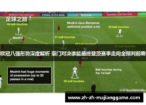 欧冠八强形势深度解析 豪门对决谁能最终登顶赛季走向全预判前瞻 欧冠八强形势深度解析 豪门对决谁能最终登顶赛季走向全预判前瞻